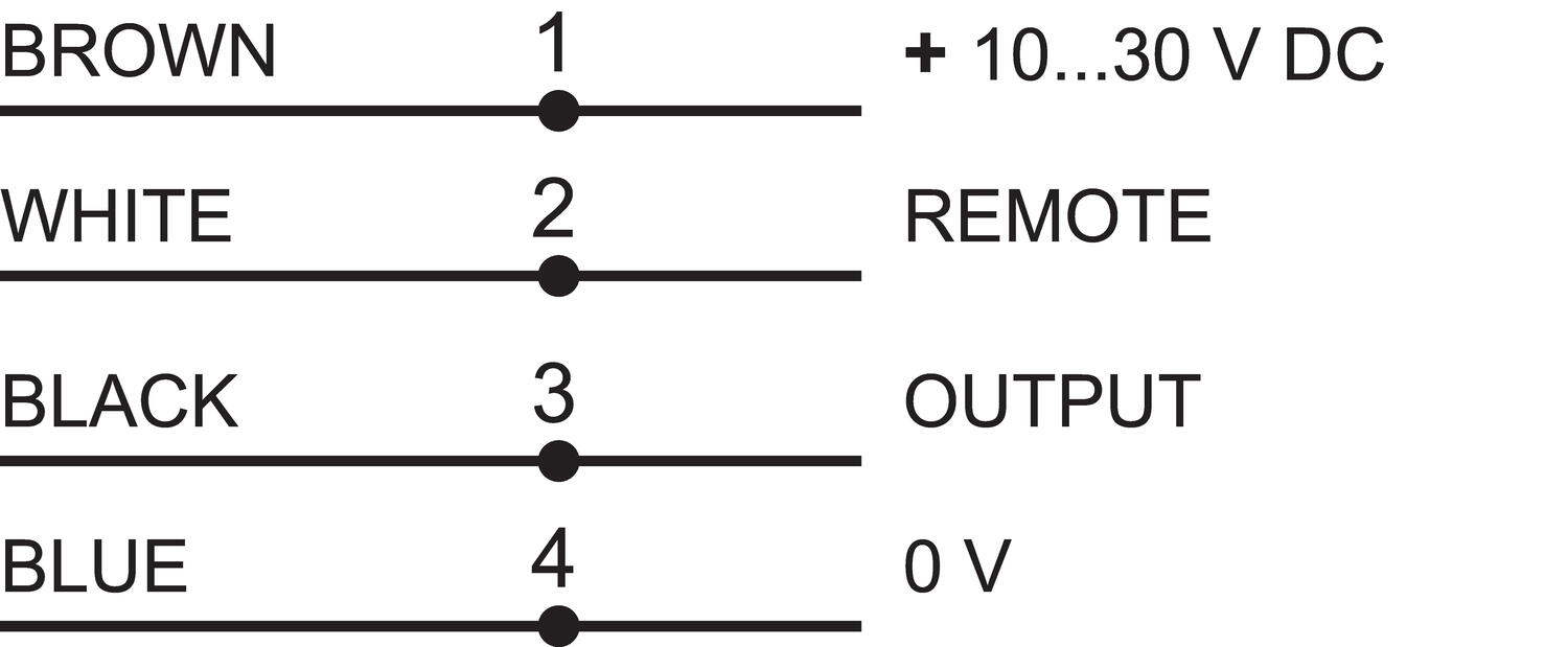 1-napainen liitin 6-50 mm² mallille P1X90
