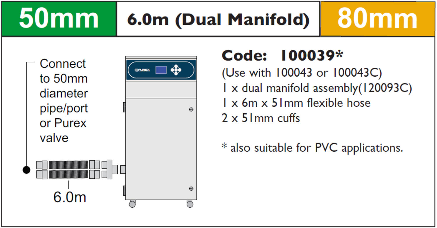 100039 50-6.0m-80 Dual Manifold.PNG
