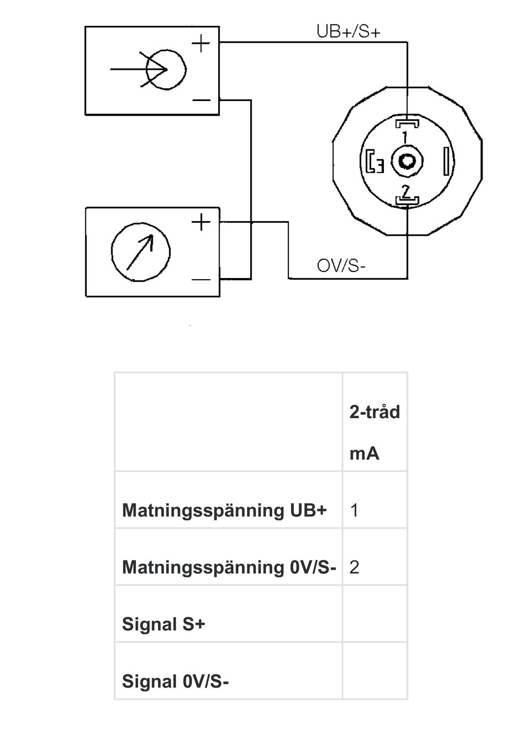2-trad_tryckgivare-G12.eps