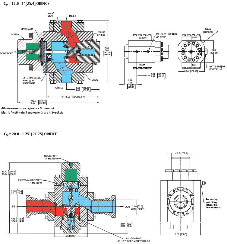 26-1200-sarjan paineensäädin 3