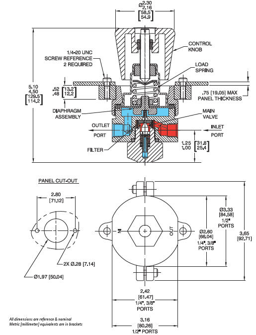 26-1500-sarjan paineensäädin tekninen kuva