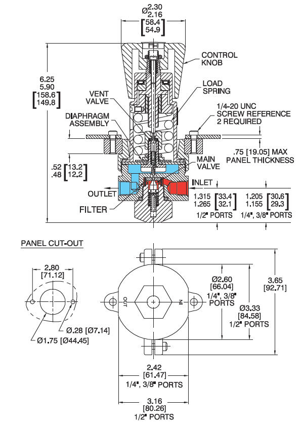 26-1600-sarjan paineensäädin 2