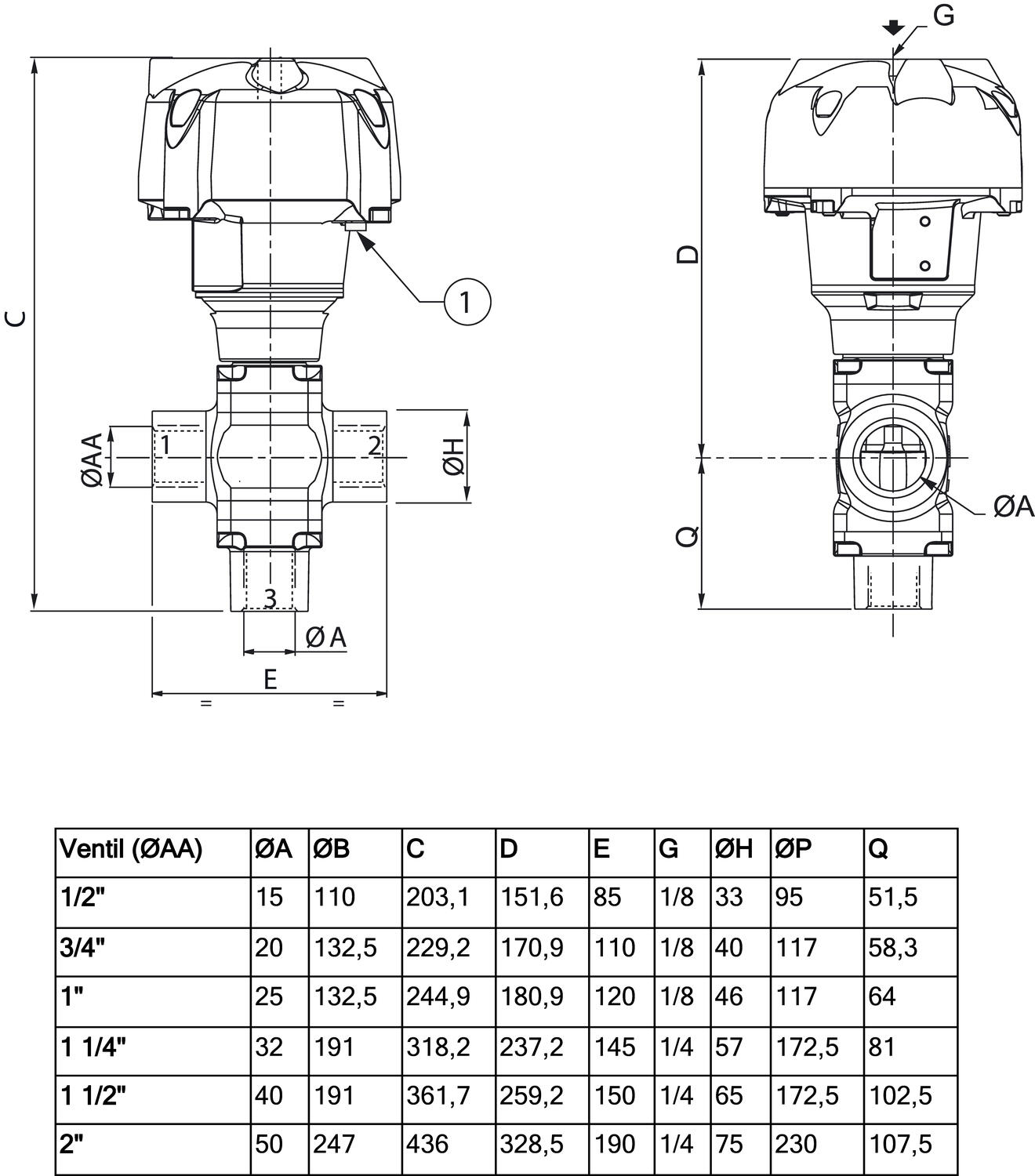 3/2 istukkaventtiili ½"-2 mitat