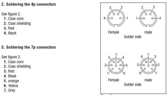 4-napainen liitin kaapelille, mittakuva