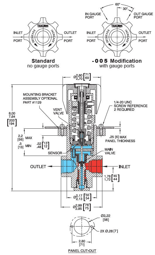 44-1300-sarjan paineensäädin 2