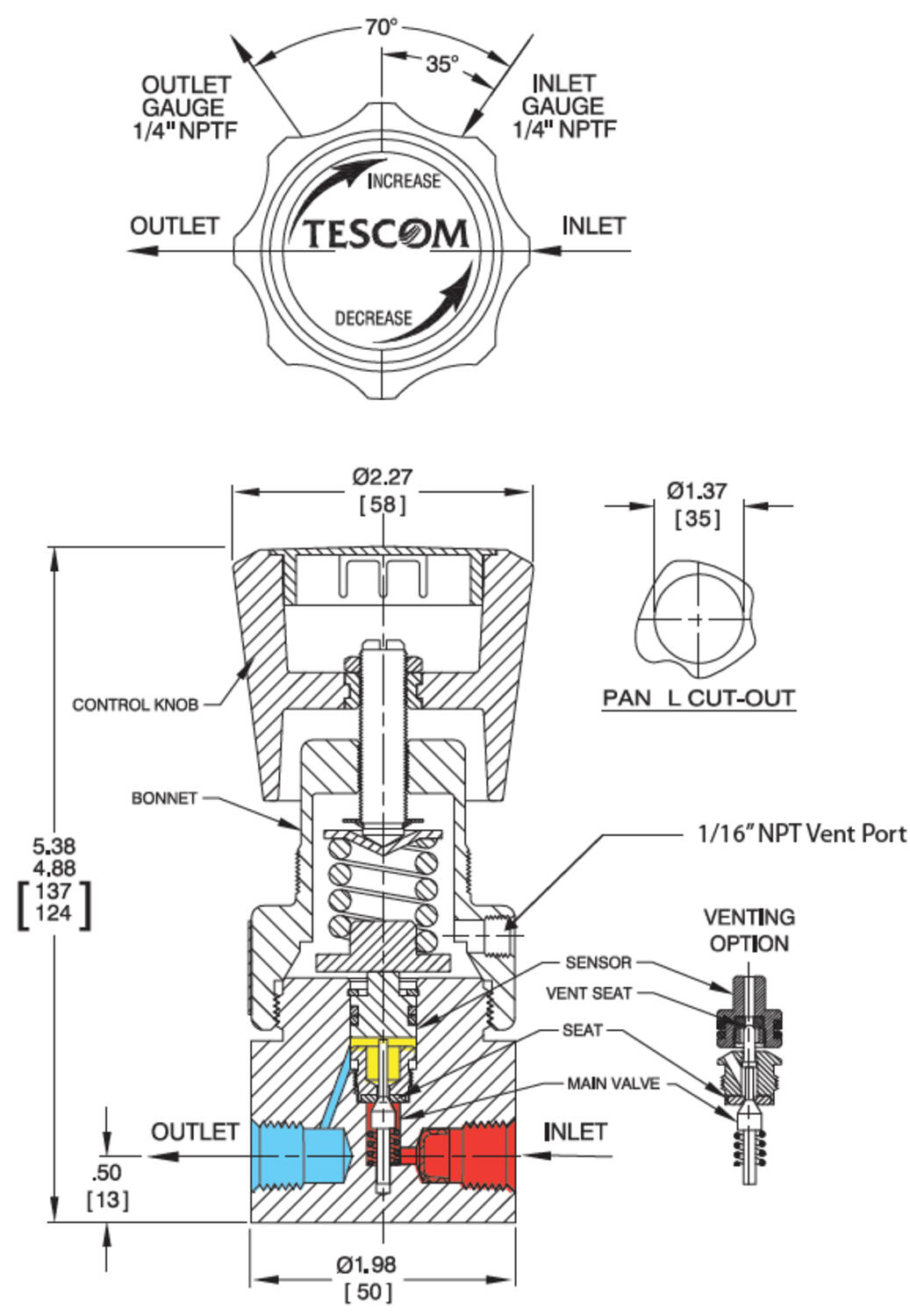 44-1800-sarjan paineensäädin 2