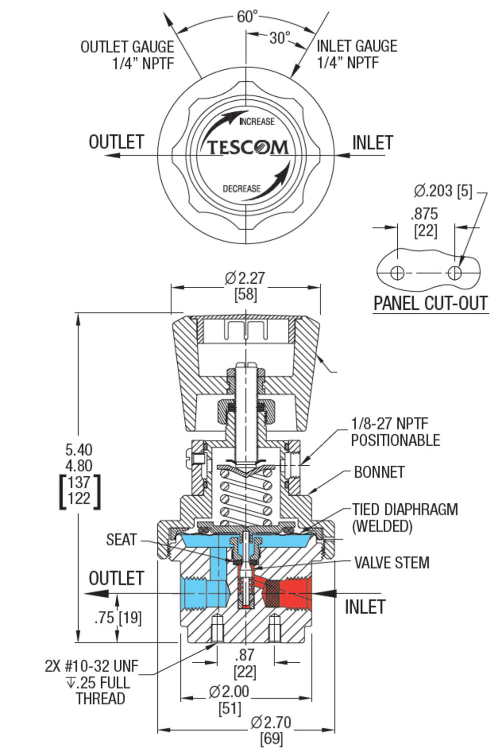 44-2800-sarjan paineensäädin 2