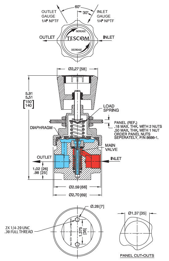 44-3200-sarjan paineensäädin 2
