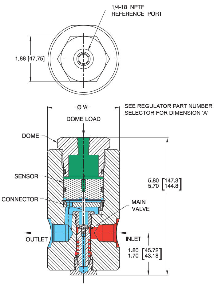 44-4200-sarjan paineensäädin 2