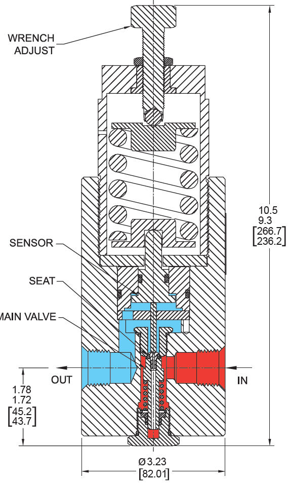 44-7400-sarjan paineensäädin 2