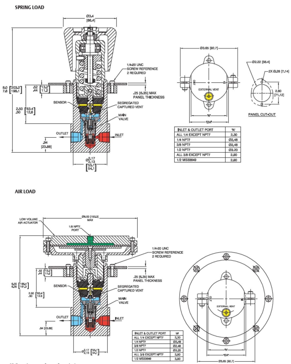 50-2000-sarjan paineensäädin mitat