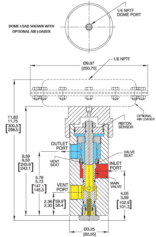54-2800-sarjan paineensäädin 2