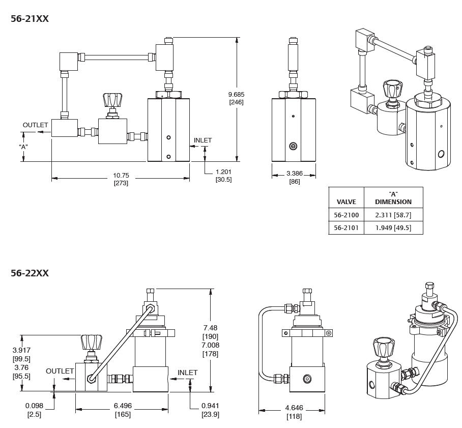 56-sarjan paineensäädin mitat