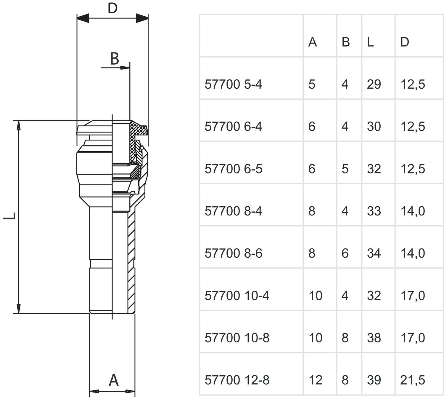 57700_Reduceringskoppling.eps