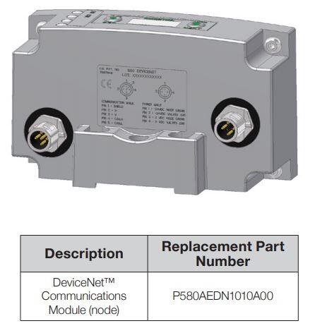 580 DeviceNet P580AEDN1010A00.JPG