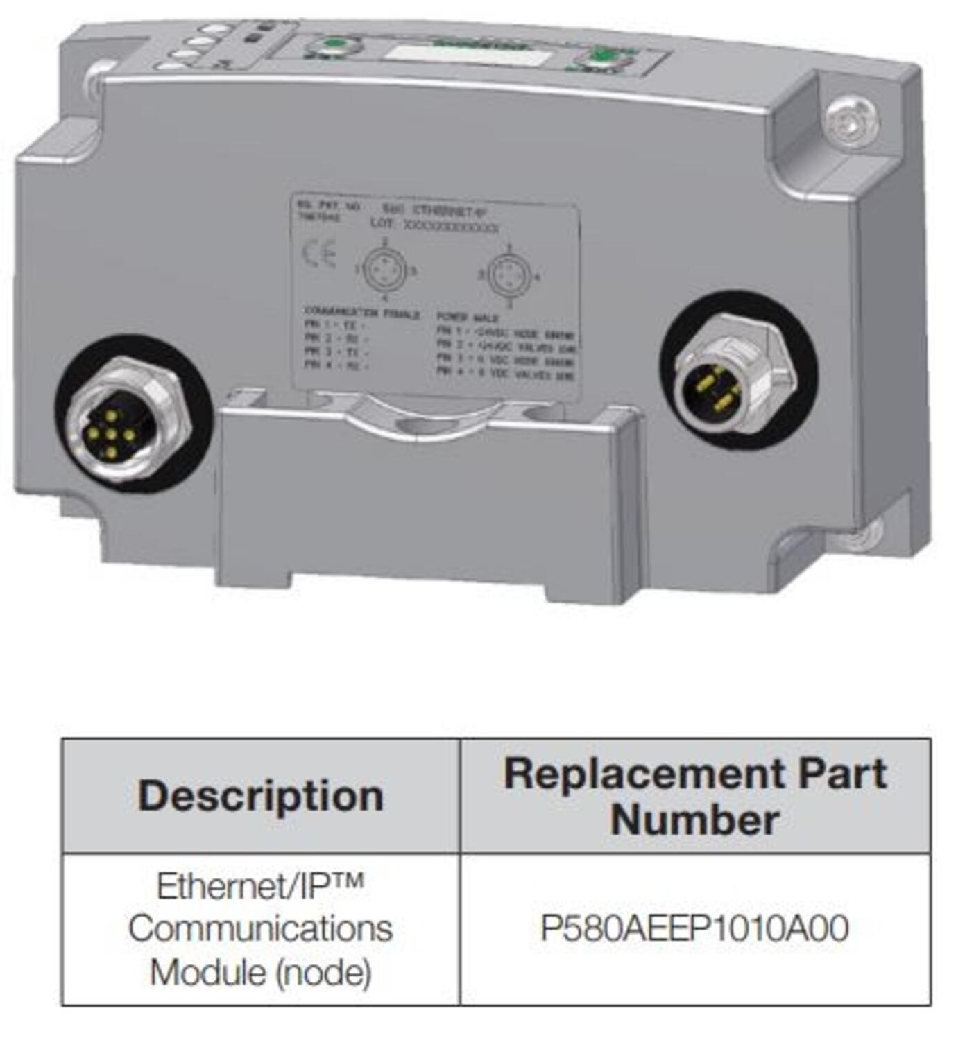 580 EthernetIP P580AEEP1010A00.JPG