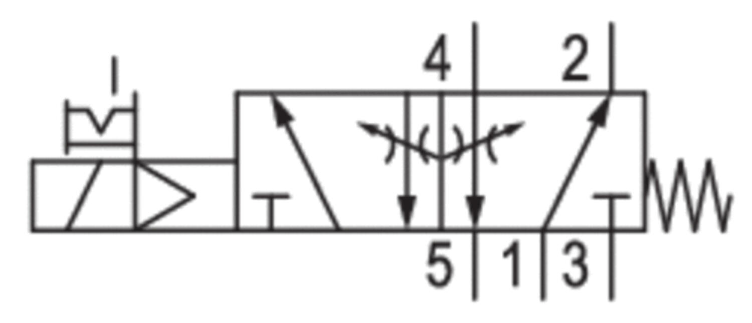 581, 5-2 fj.retur.gif