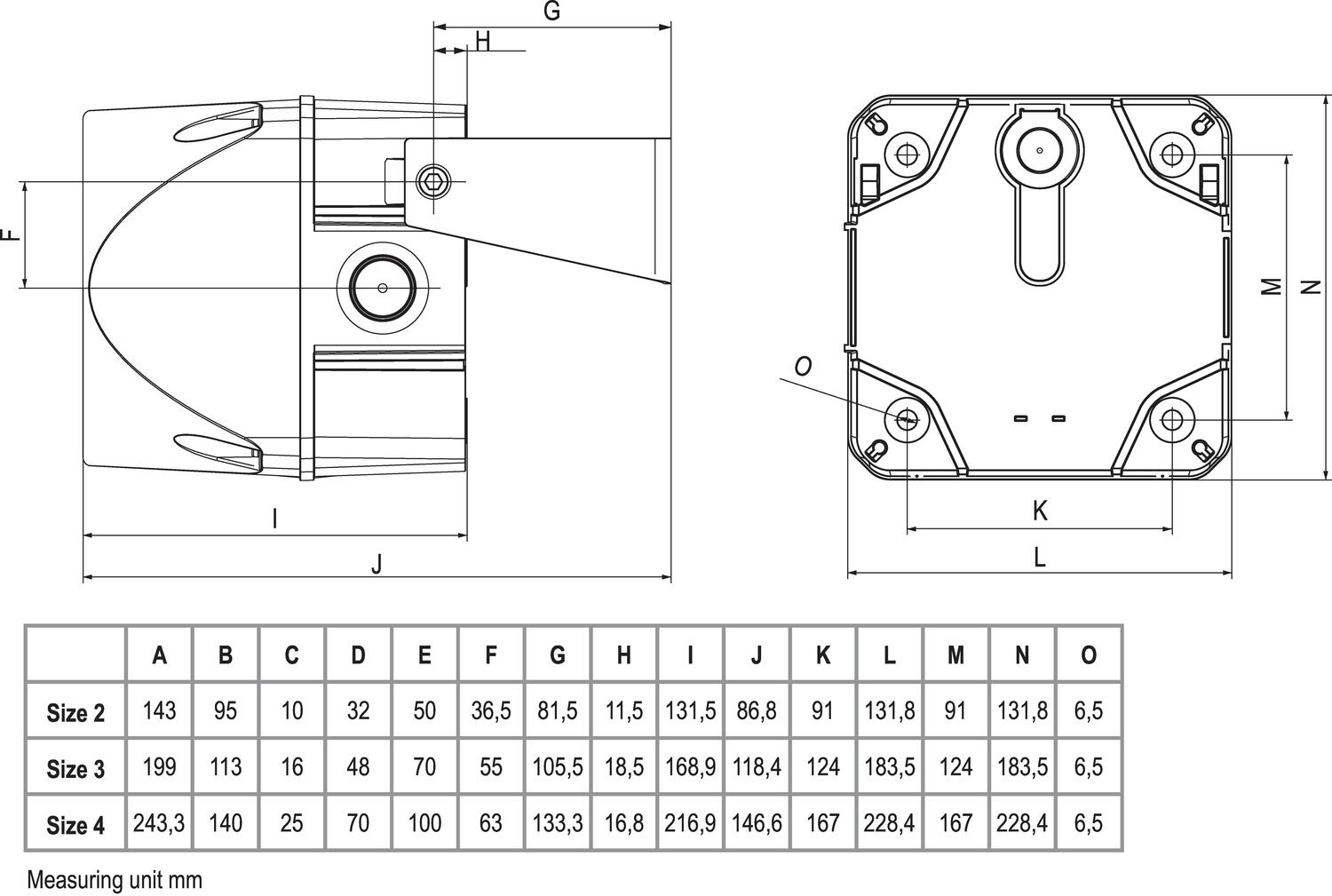 A-sarjan äänigeneraattori tekninen kuva