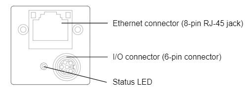 A2A2840-14GMUV  Connectors.jpg