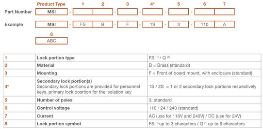 Akkulaturi Genius G3500