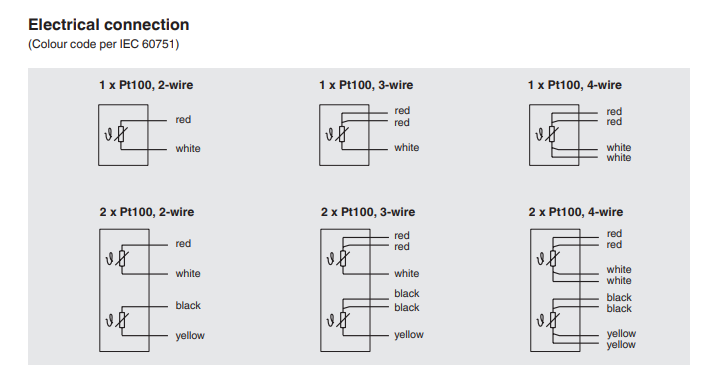 Al/Cu puristusliitin