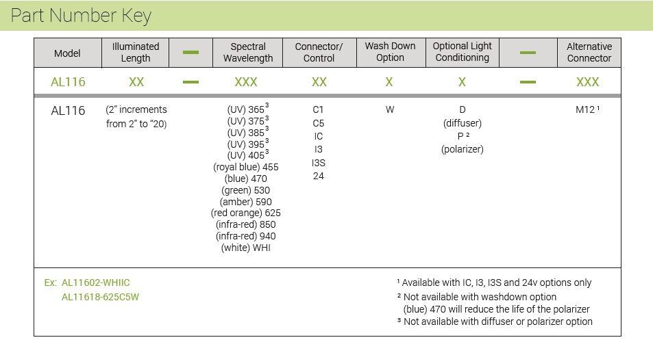 AL116 part number key.JPG