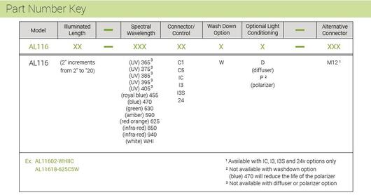 AL116 part number key.JPG