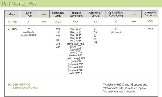 AL295 part number key.JPG