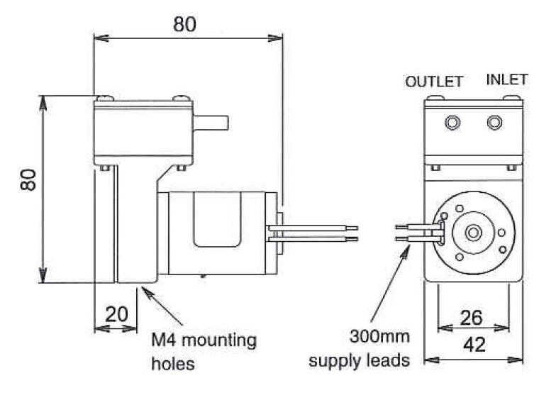 Alipainepumppu D5-DC mitat