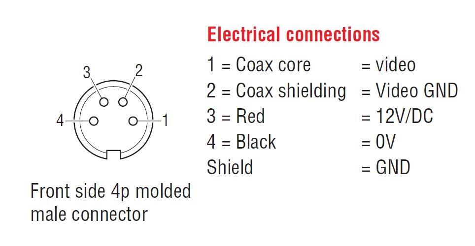 AMOS CPH kamera, tekninen kuva