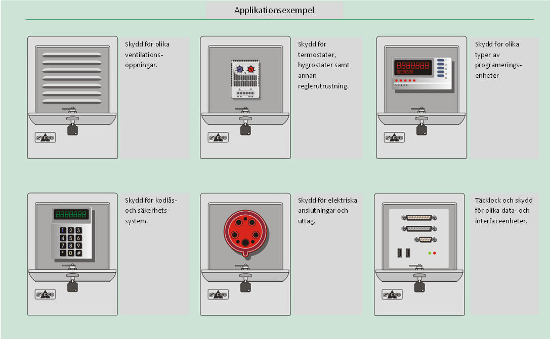 Applikationsexempel låsbar kåpa MA086.png