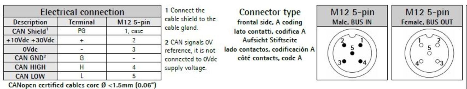 AS58, kytkennät.JPG