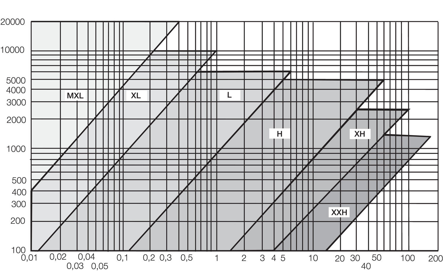 Bando-229888-812.eps