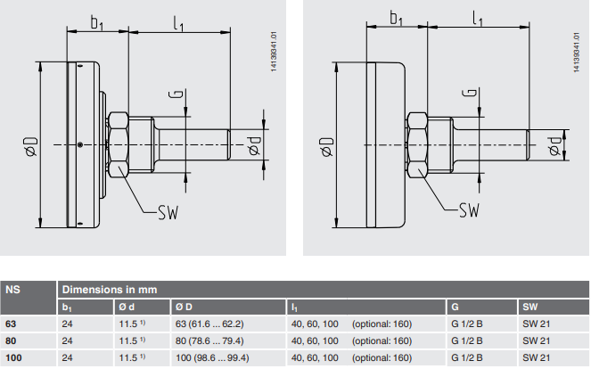 Bimetallilämpötilamittari, mitat