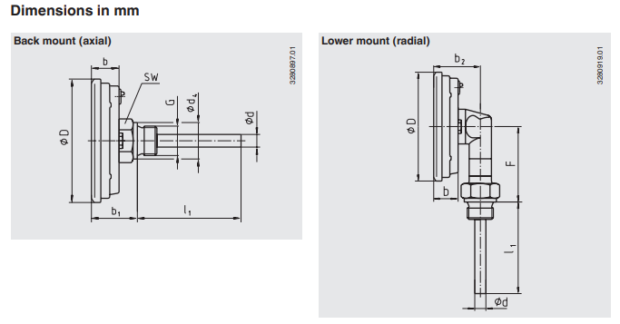 Bimetallinen lämpötilamittari TG54 mitat