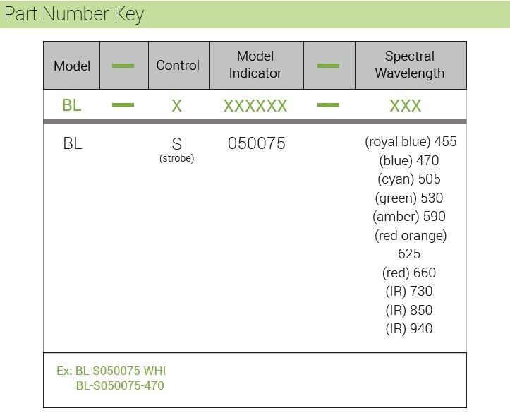 BL-S050075 part number key.JPG