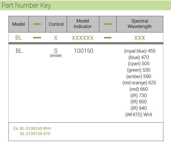 BL-S100150 part number key.JPG