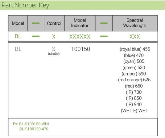 BL-S100150 part number key.JPG