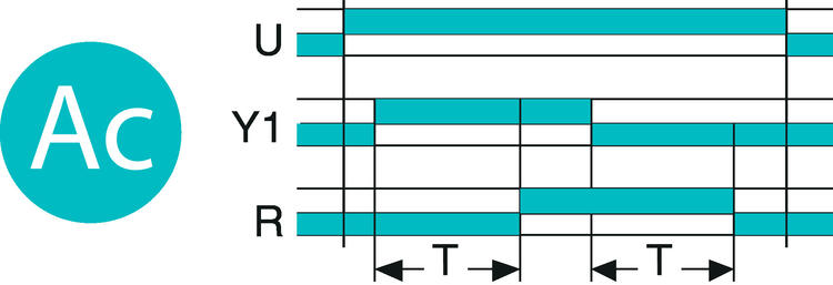 BM1R_function_Ac.eps