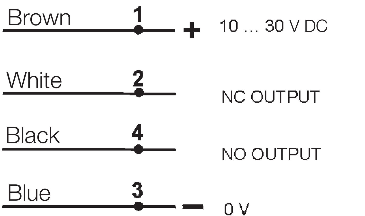 Cable connecting, plastic, direct