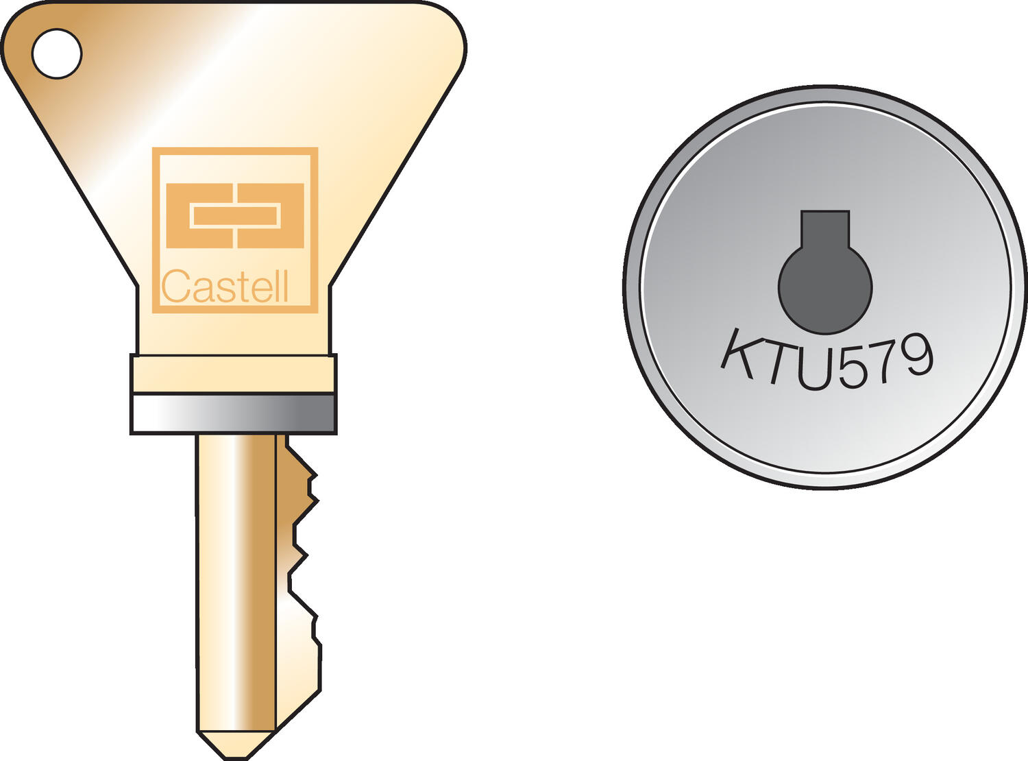 Castell avaimet/suojat