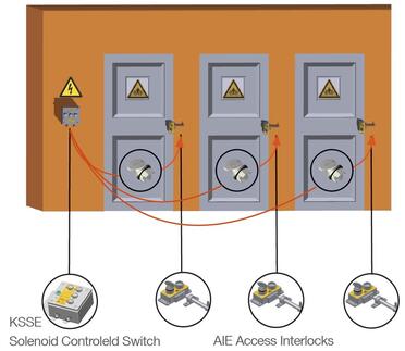 Castell kytkinyksikkö KSSE20