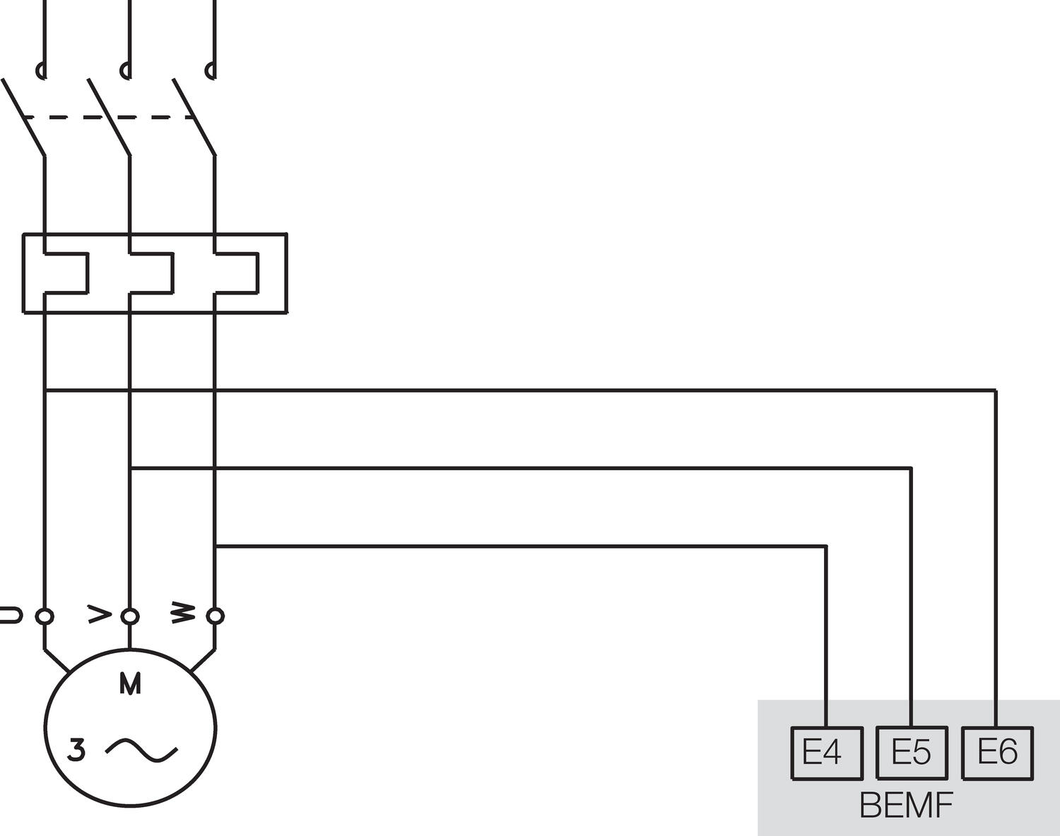 Castell pysähtymisvahti