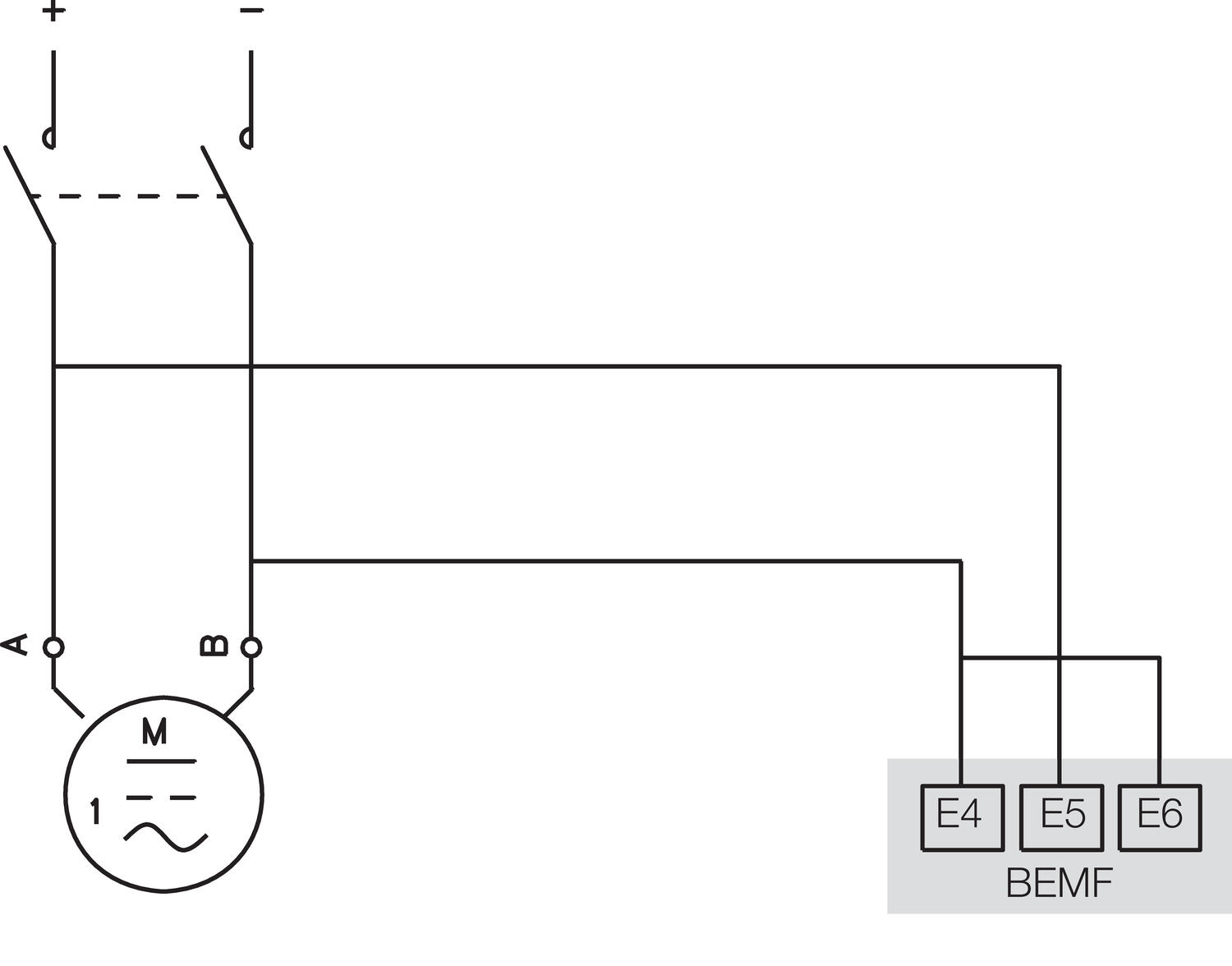 Castell pysähtymisvahti