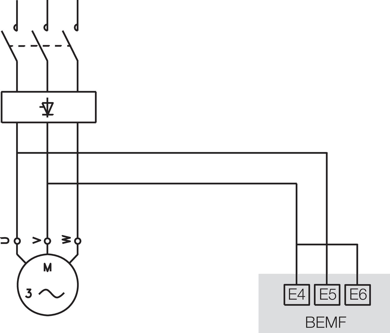 Castell pysähtymisvahti
