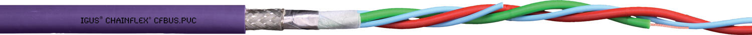 Chainflex®-kaapeli CFBUS.PVC