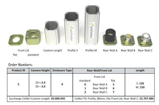 Colibri kamerakotelot
