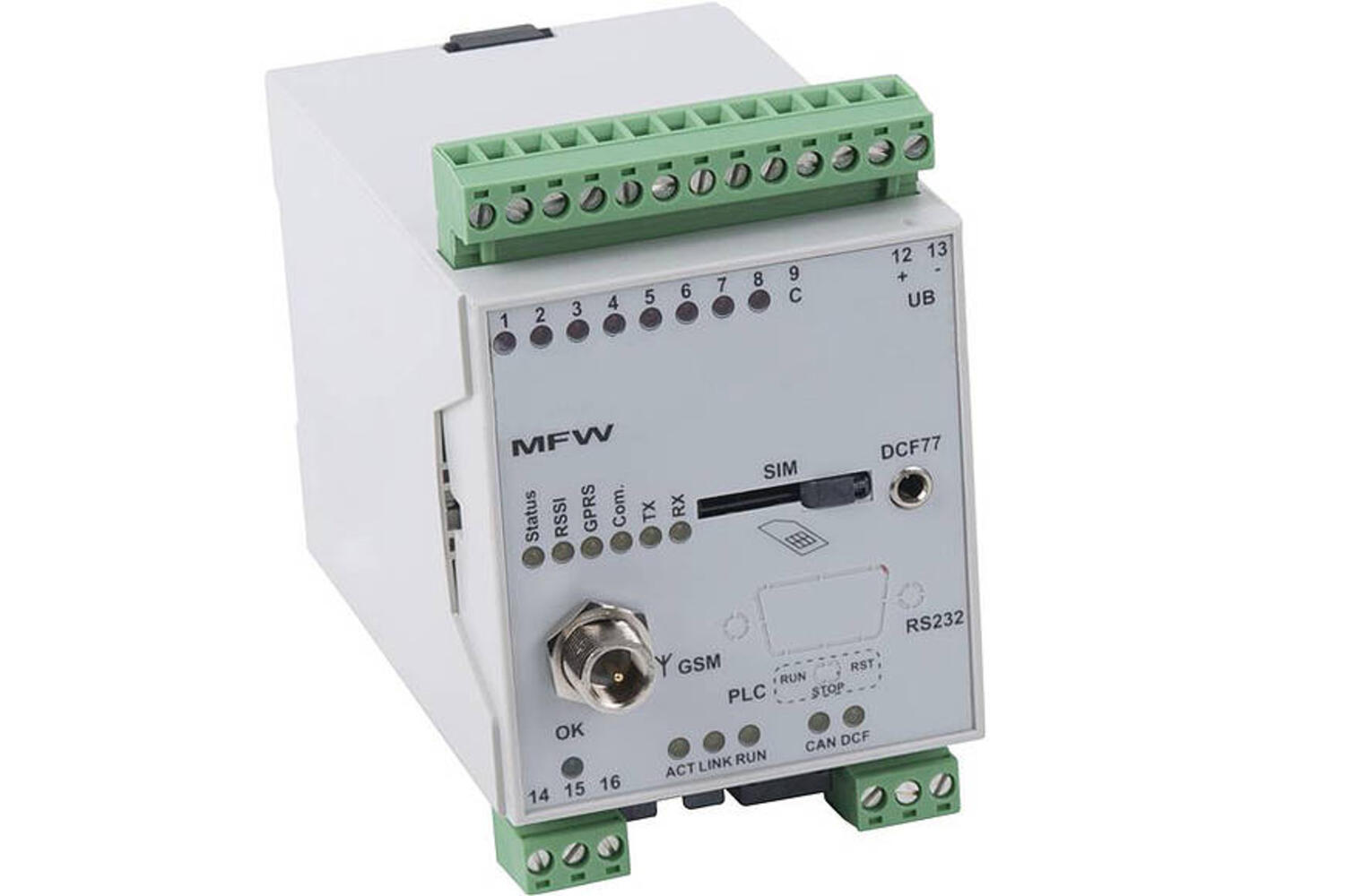 CombiNorm-Classic esimerkki1