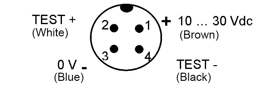 Connecting, plastic, direct