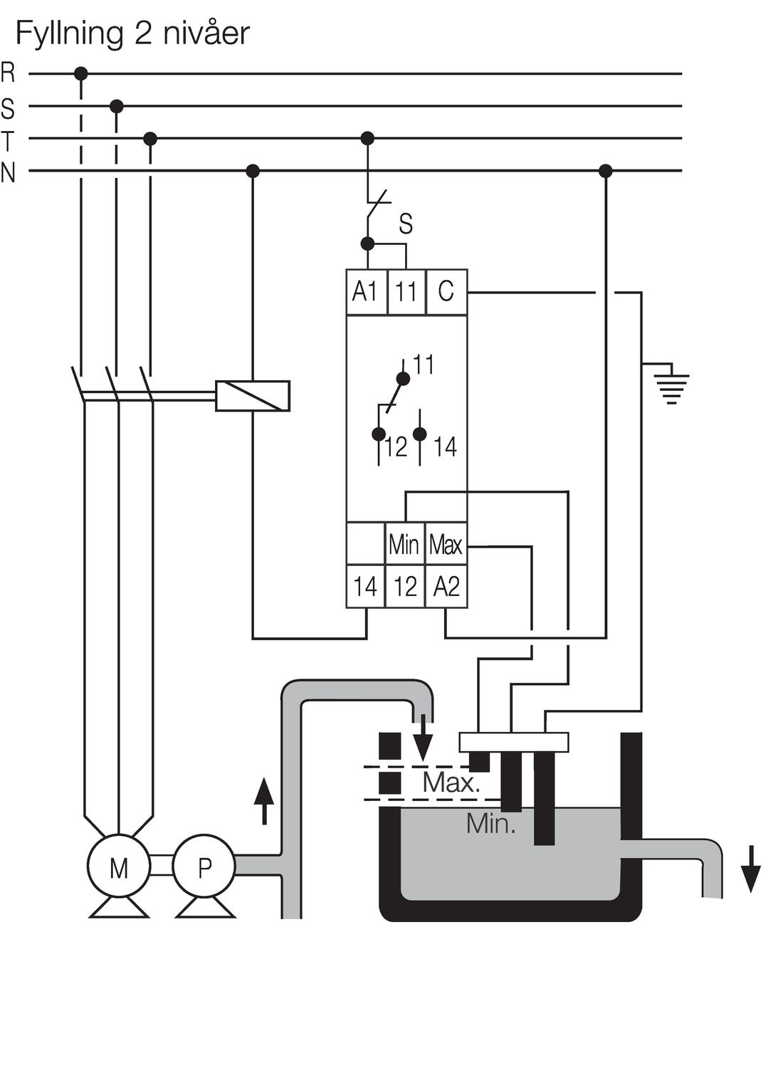 Connecting drawing to filling 2 levels